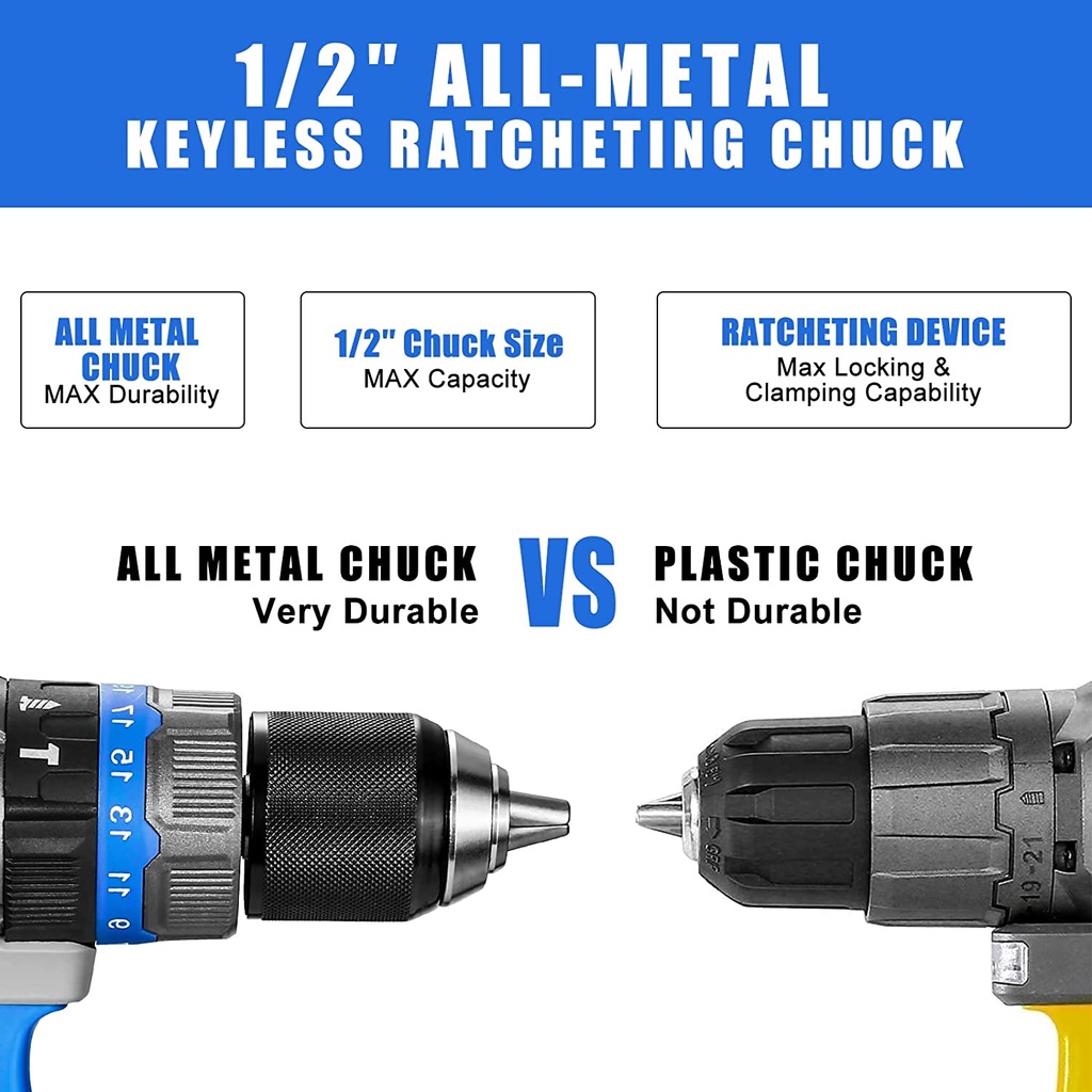 20V BRUSHLESS IMPACT DRILL