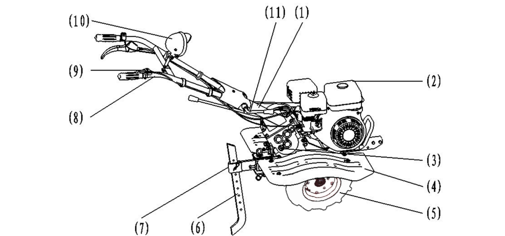 Petrol Cultivator 4800W (6.5HP), TOTAL TOOLS