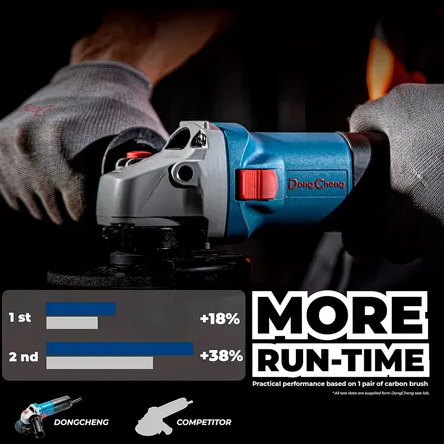 DongCheng DSM02-115 Industrial 710W 115mm Angle Grinder