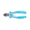 7"/180mm Industrial Diagonal Cutting Pliers